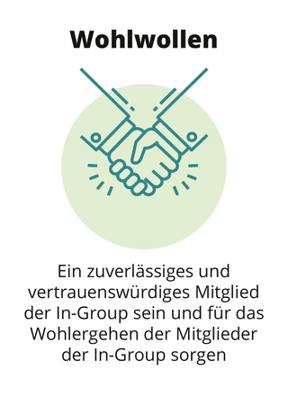 Wertekarte Wohlwollen